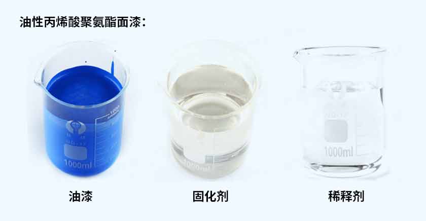 丙烯酸聚氨酯漆是水性的还是油性的，如何去选择？-1